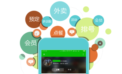 石家莊掃碼點(diǎn)餐軟件 天助志成科技的信息咨詢(xún)服務(wù)