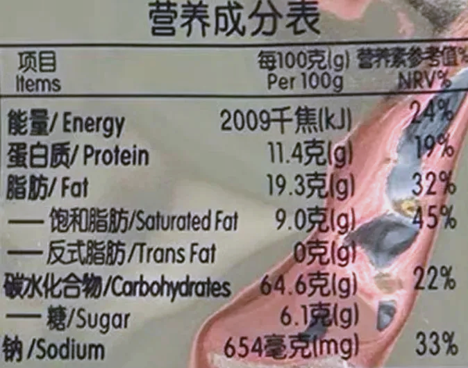 預包裝食品與散裝食品 定義、區別與選擇詳解